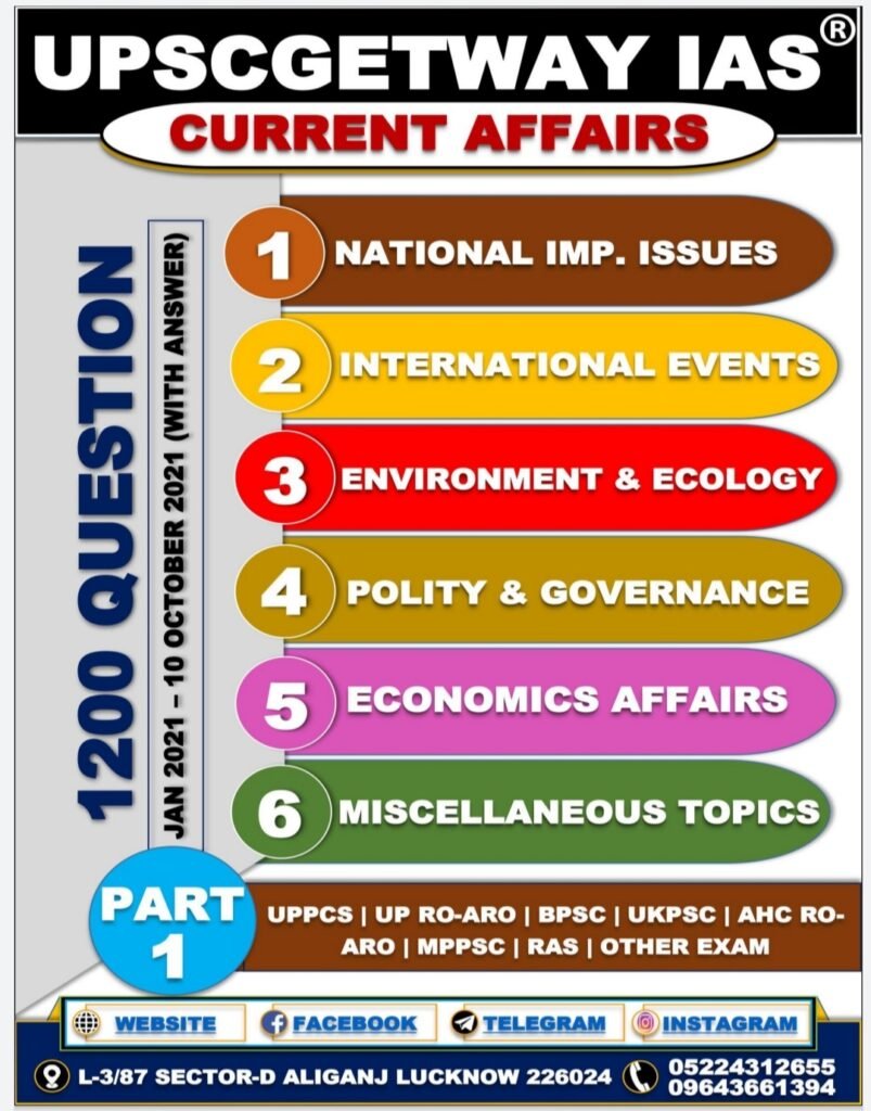 Current Affairs 700 MCQ For 67th BPSC Prelims Pdf - UPSCGETWAY IAS