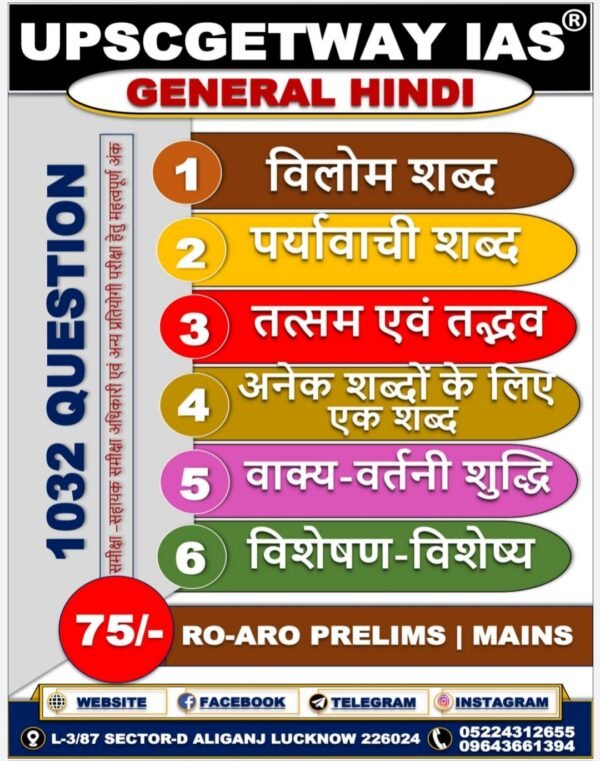 Most Important 1000 HINDI MCQ for Government Exams