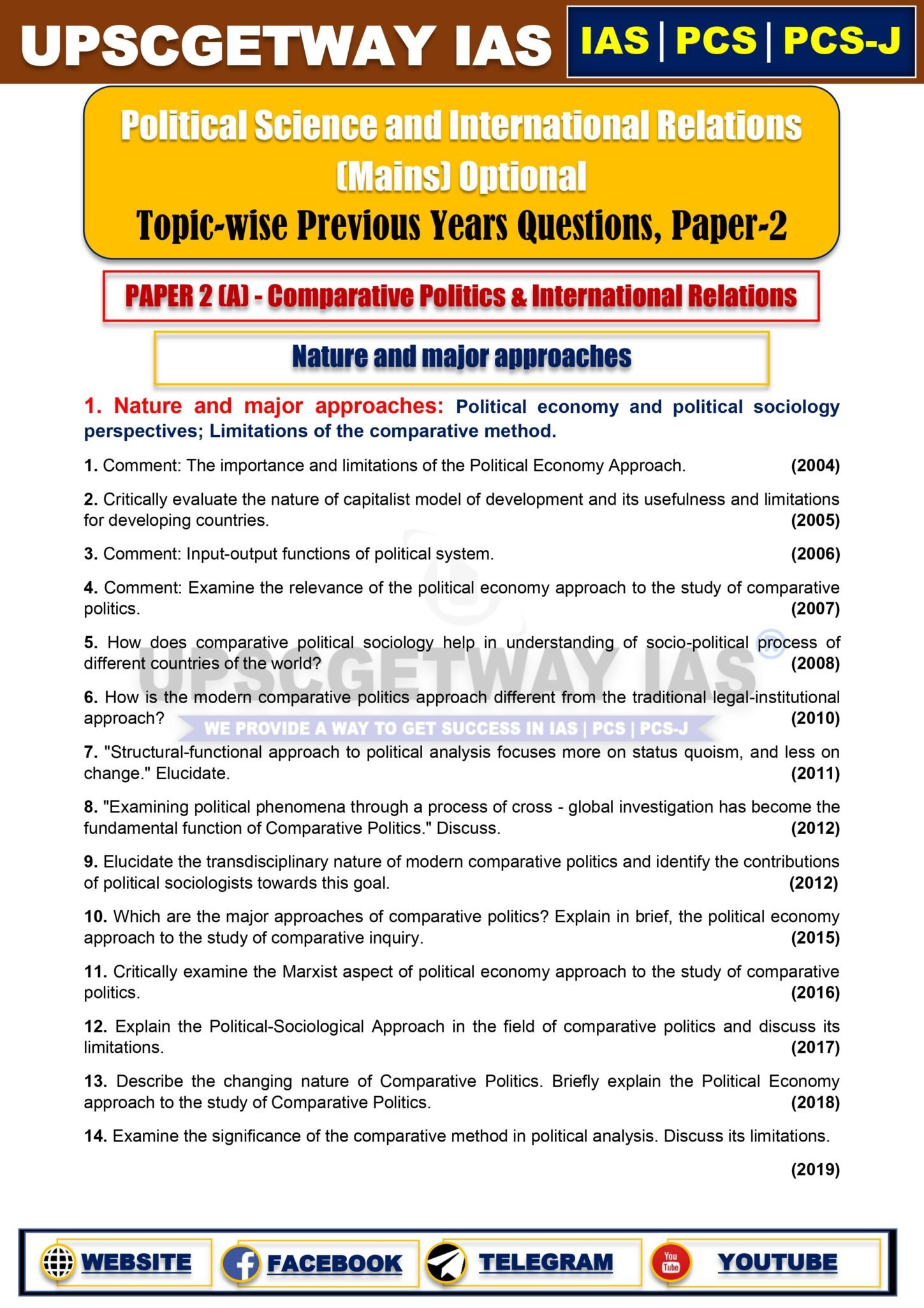 Political Science (PSIR) UPSC Previous year Question Papers year 1